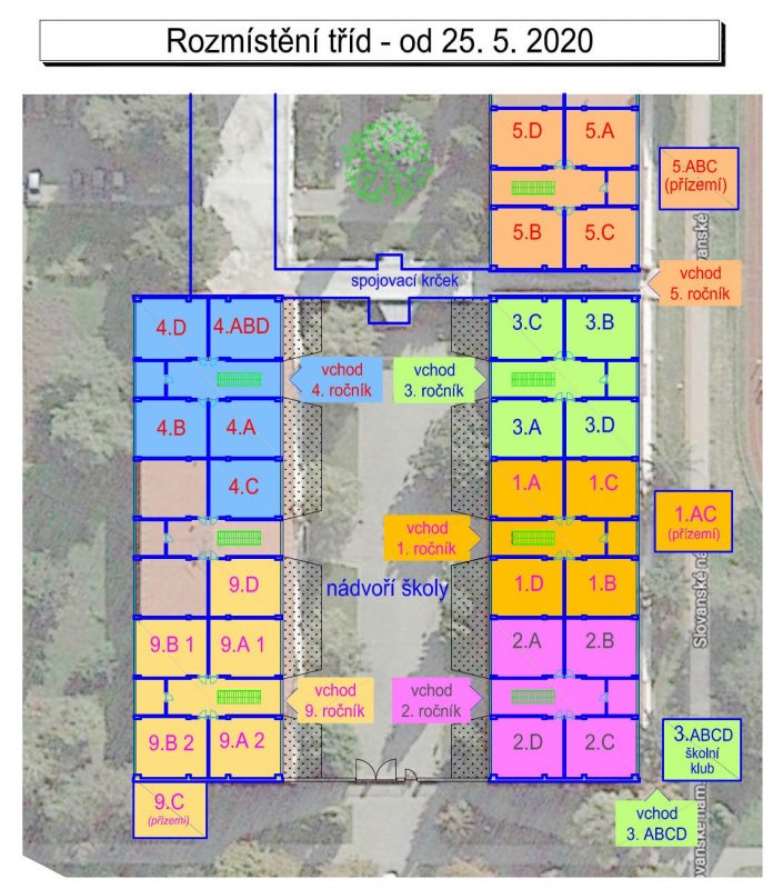 Organizace vyučování 1. stupně - od 25. 5. 2020